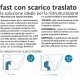 Vaso con Scarico Traslato + Bidet Fast Pozzi Ginori Tecnologia Rimfree