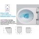 Vaso + Bidet Like Gsg Filo Muro con Tecnologia Smart Clean