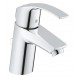 Miscelatore Lavabo Taglia S Eurosmart New Grohe