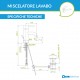 Jacuzzi Serie Sunset Miscelatori Lavabo e Bidet con Scarico Finitura Nero Opaco