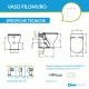 Sanitari Filo muro Ideal Standard Tesi Wc AQUABLADE® con Scarico Traslato e Bidet