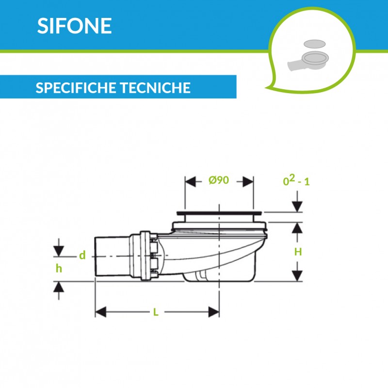 Geberit - Sifone per Piatti Doccia con Foro per la Piletta Diametro 90 mm