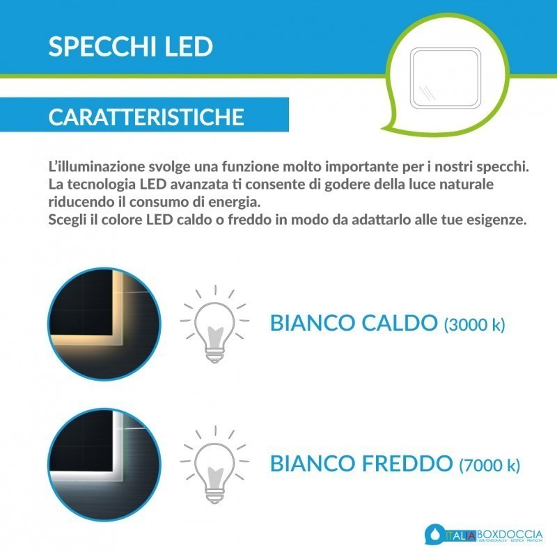 Specchio da interni Su Misura Filo Lucido Retroilluminante led 20W con  mensola in vetro e 2 sabbiature tonde cod. A01 - Vendita Online  ItaliaBoxDoccia