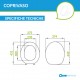 Sedile Wc Hidra Athena in Termoindurente Bianco mod. Originale