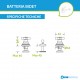Batteria bidet a 3 fori in ottone cromo lucido Eurorama Serie Orientes stile retrò