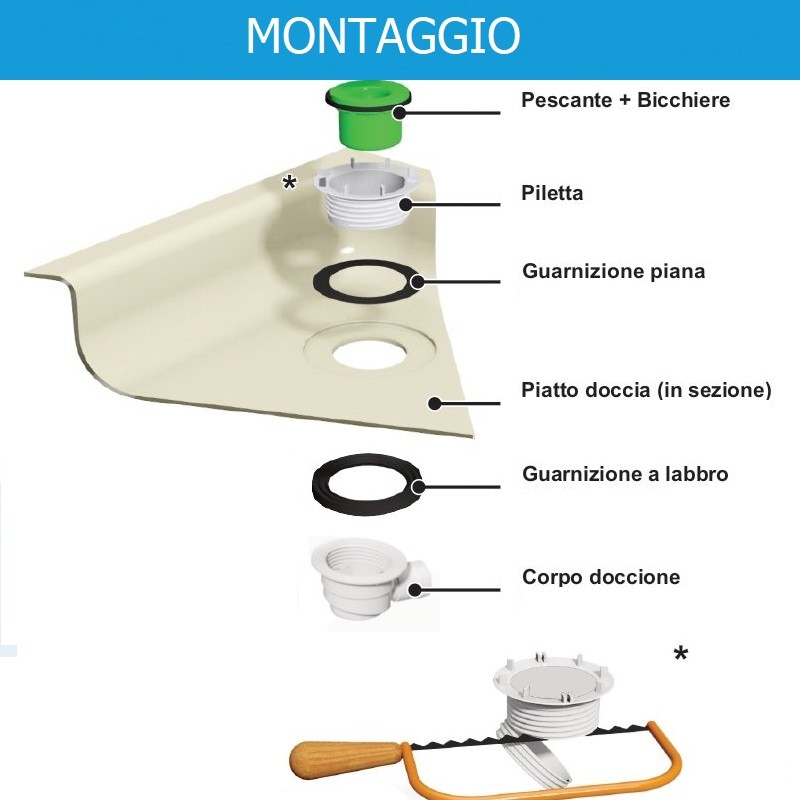 Filtro Caffè Da 1 Tazza Foro 0,4 Mm – 7g Altezza 24,5mm Diametro 70mm – Adatto Per Macchine Cook Max, Bezzera – Foro Incasso 60,5 Mm - 2