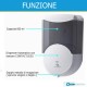 Sanix Dispenser con Sensore Automatico contactless 600ml Spruzzo regolabile Singolo/Doppio
