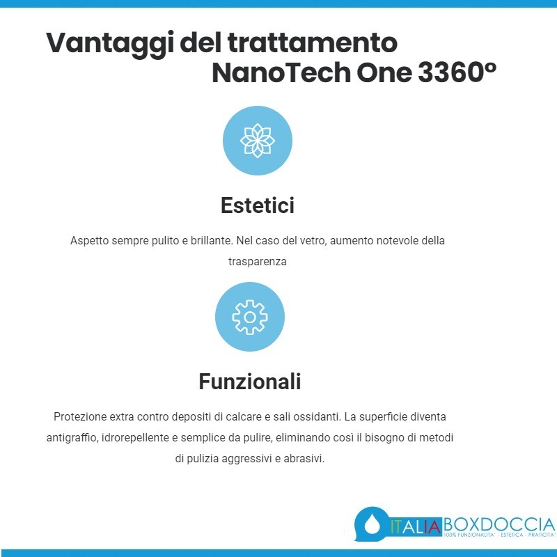 Trattamento professionale anticalcare permanente per box doccia - Nanotech  One 3360 (125 ml)