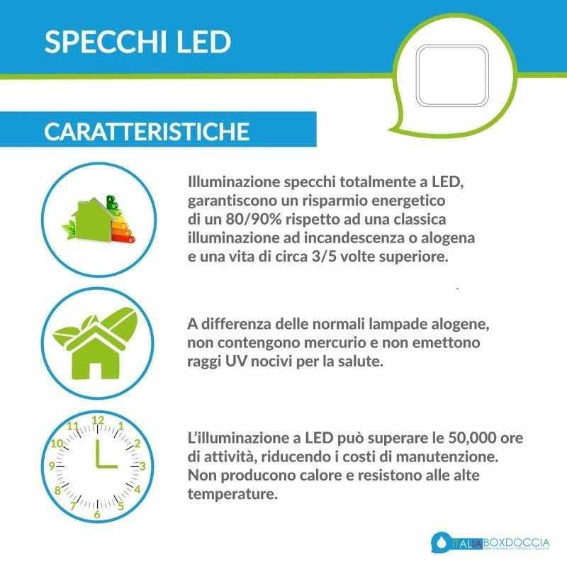 Specchio da interni Su Misura Filo Lucido Retroilluminante led 20W con  mensola in vetro e 2 sabbiature tonde cod. A01 - Vendita Online  ItaliaBoxDoccia