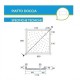 Piatto doccia 80x80 h 6 cm quadrato in ceramica bianco + Piletta Sifonata marca Dian