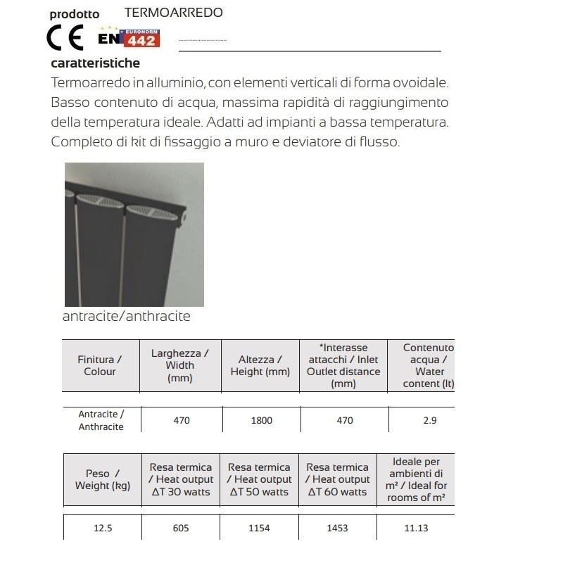 Quantum Storage Systems P63 C – 4 Montanti Per Scaffalatura Metallica – Altezza 160 Cm, Diametro 2,5 Cm – Finitura Cromata