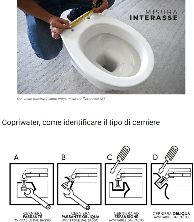 Come rilevare misure per identificare sedile WC 