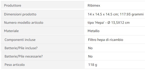 Ribimex PRCEN011/HEPA Filtro HEPA per Aspiracenere con Gabbia Metallica -  Vendita Online ItaliaBoxDoccia