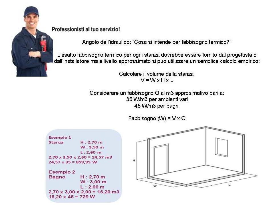 Radiatore in Ghisa Modello Tema 4/558 B - Vendita Online ItaliaBoxDoccia